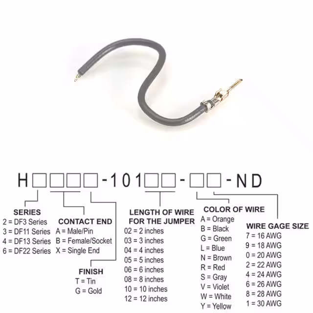 H2AXT-10108-S8